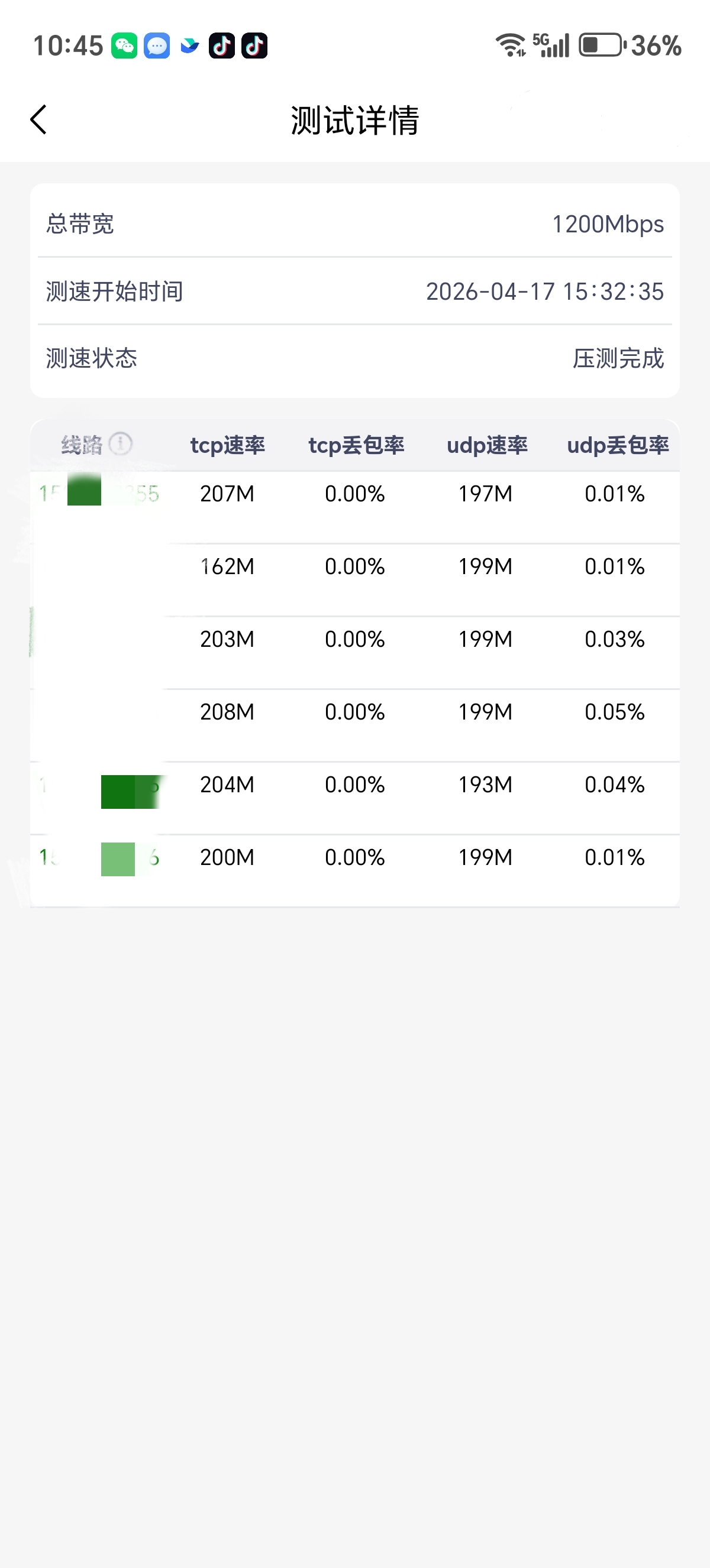 压测详情2