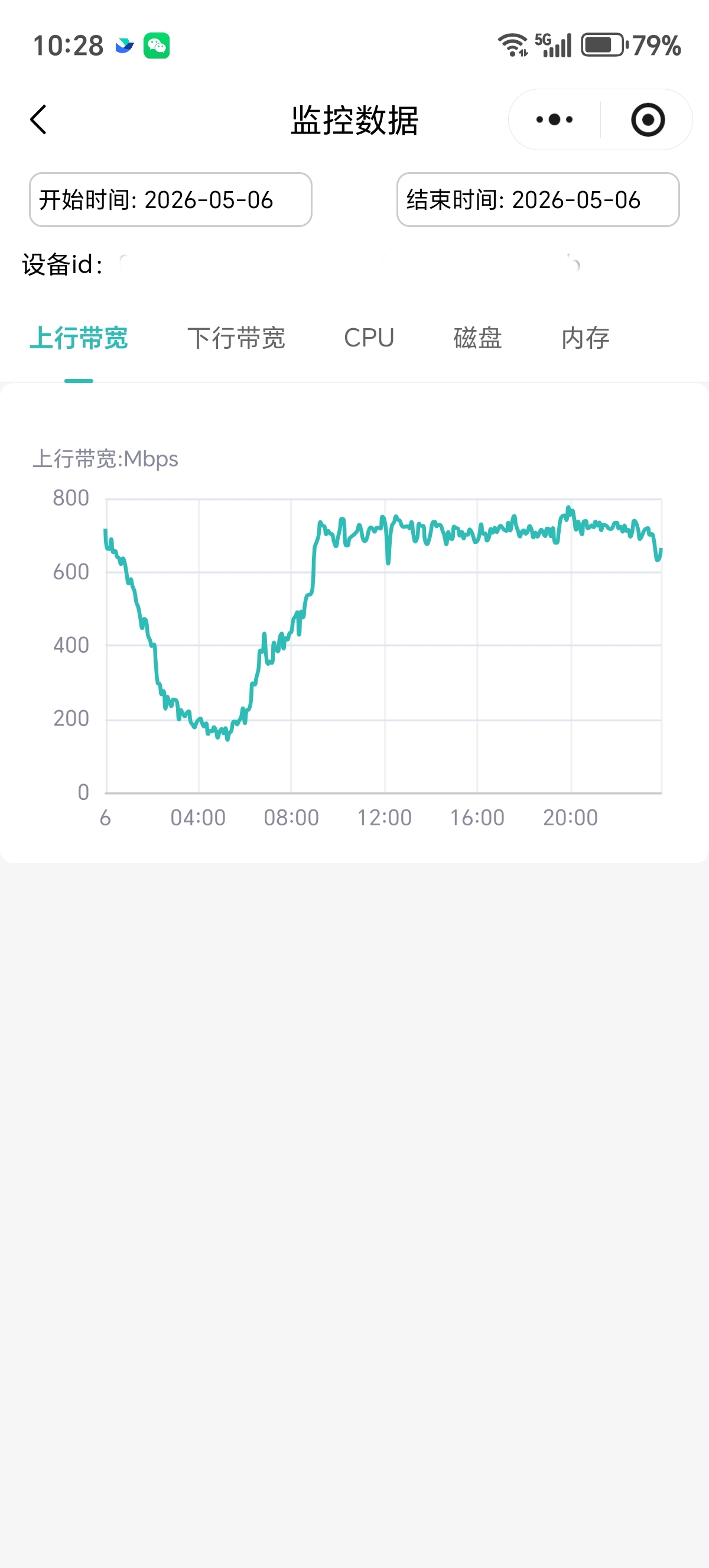 设备监控详情